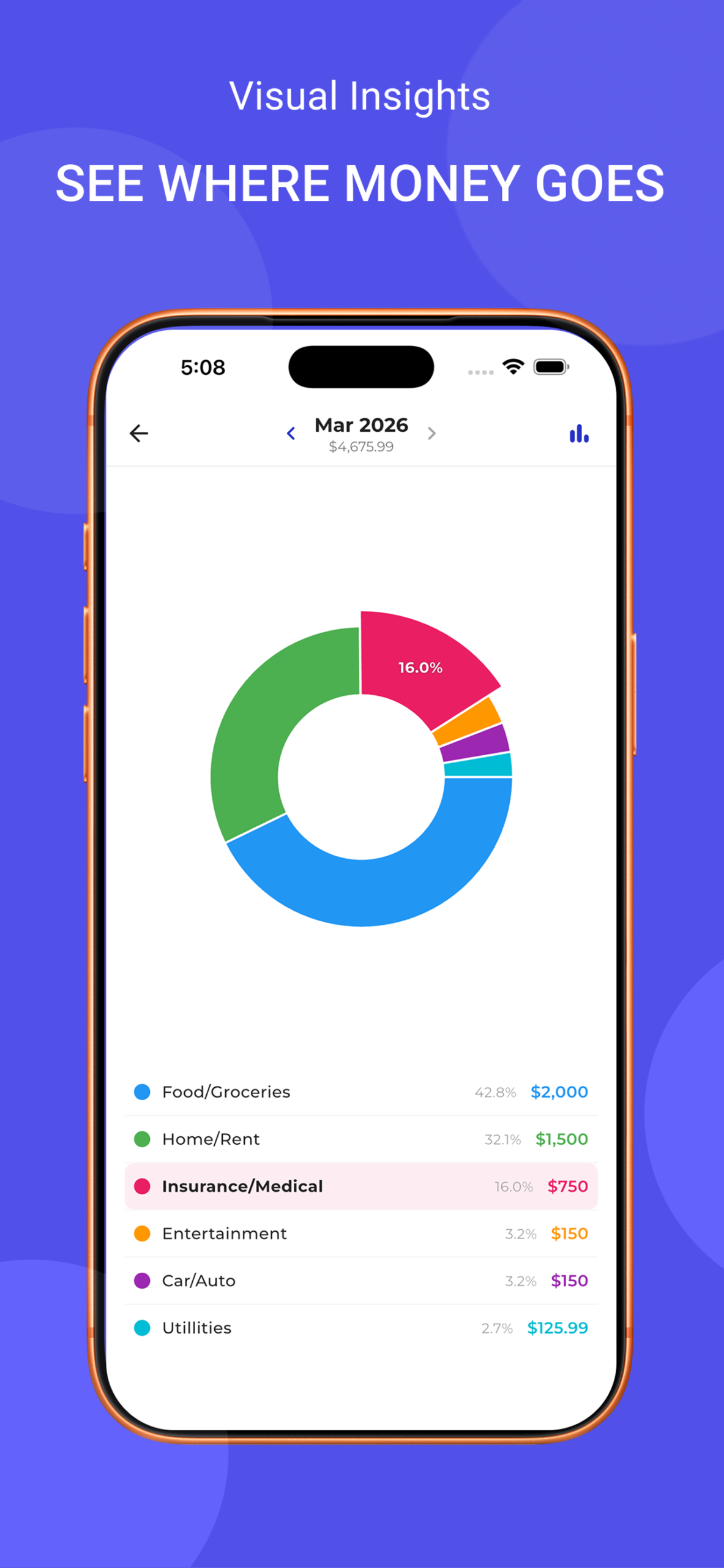 Money Flow screenshot
